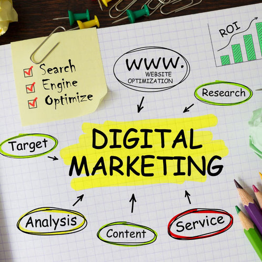 Top Industries in Fiji That Can Benefit from Better Digital Marketing